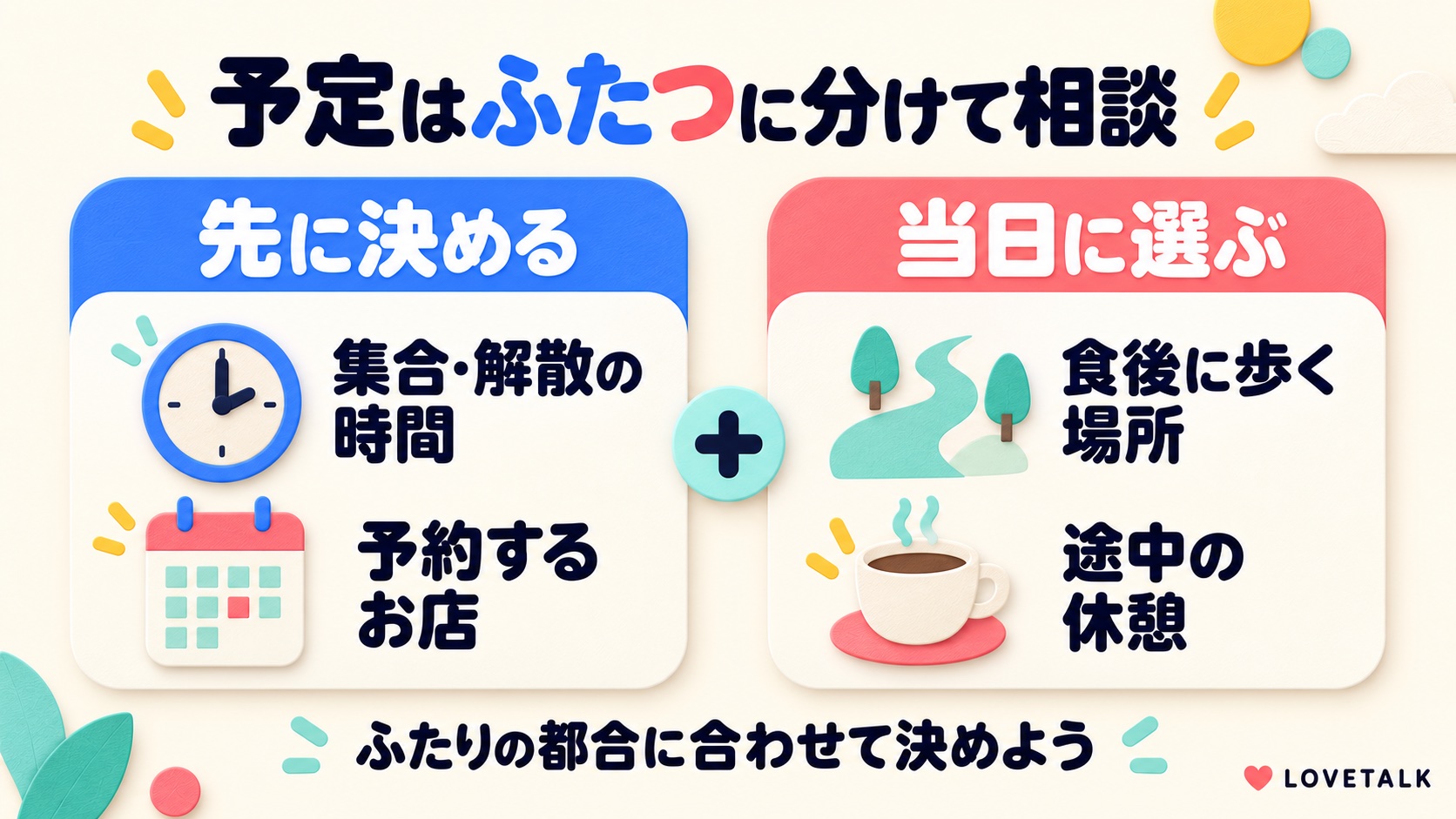 集合と解散の時間や予約する店は先に決め、散歩や休憩は当日に選ぶ相談例