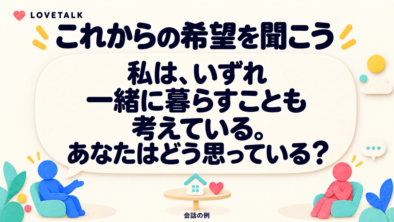 いずれ一緒に暮らすことも考えていると自分の希望を伝え、相手がどう思っているかを尋ねる会話例