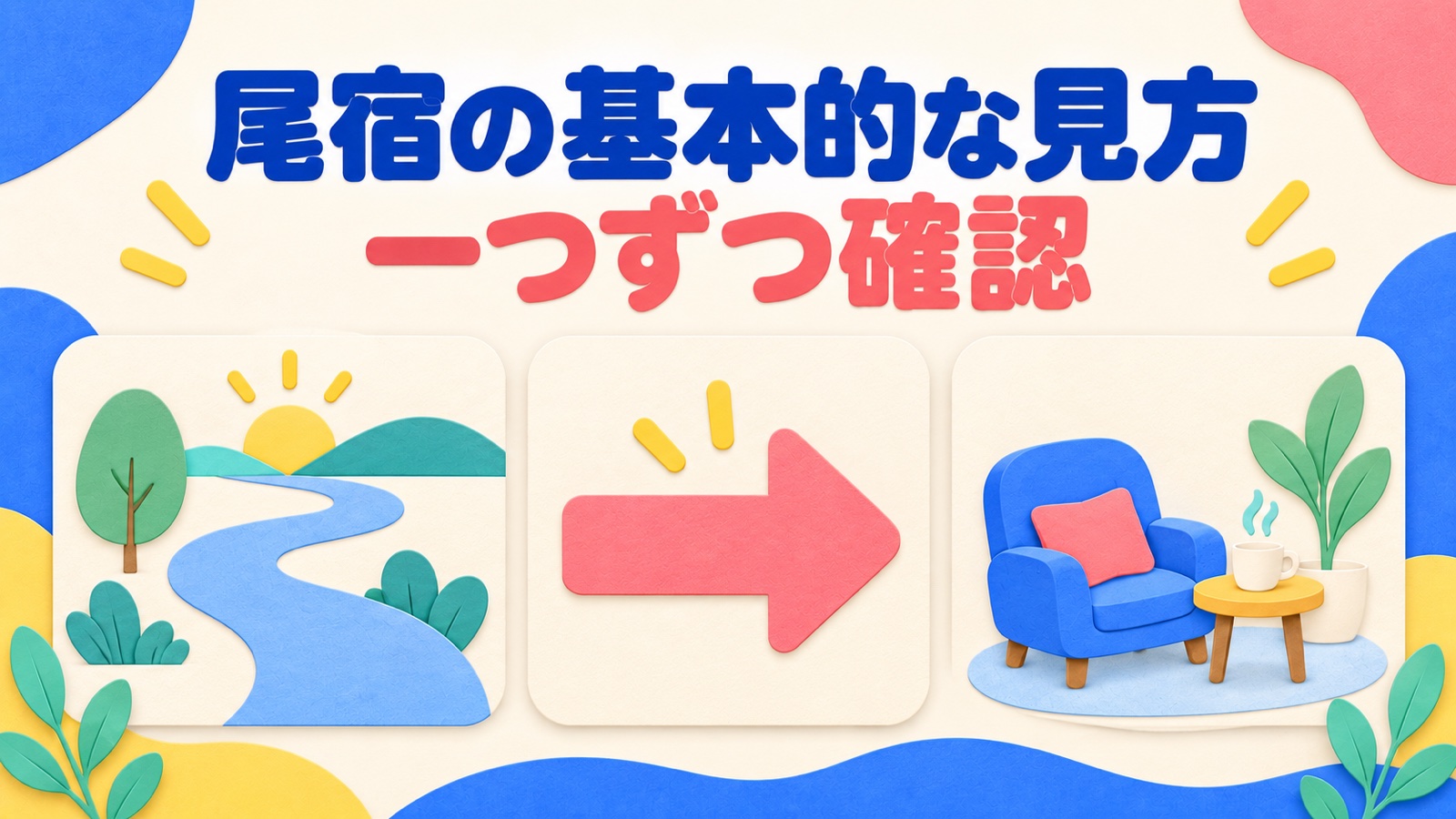 尾宿の基本的な見方を一つずつ確認する図